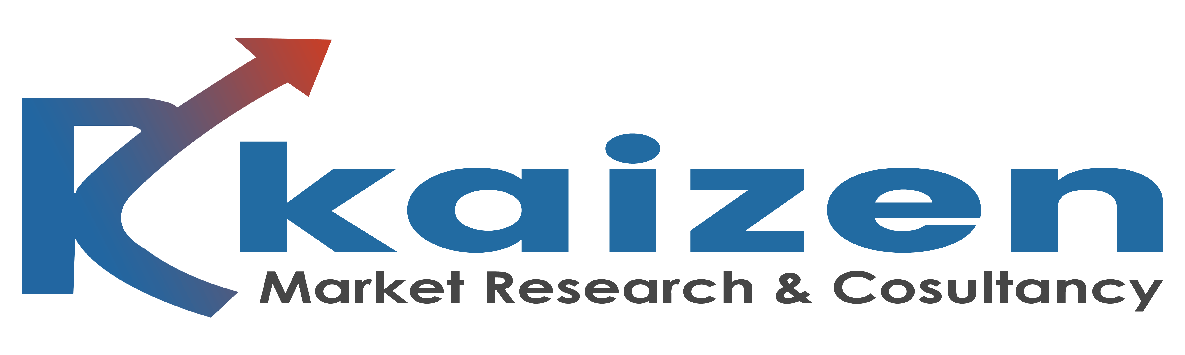 Rkaizen