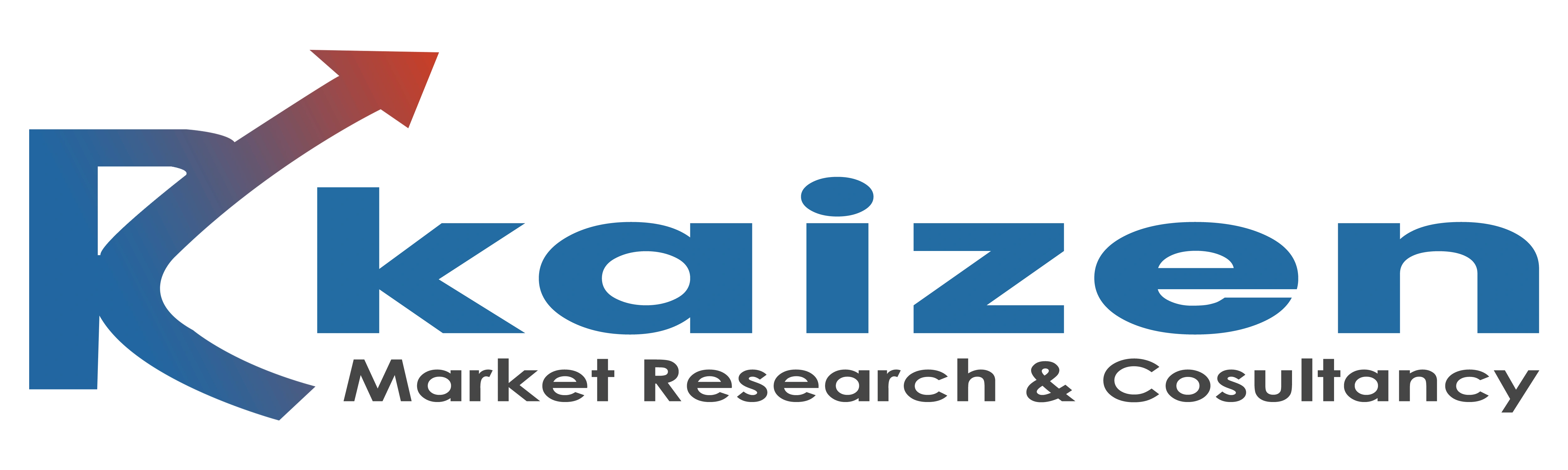 Rkaizen